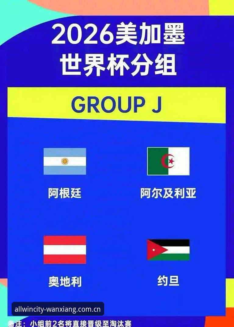 当德甲军团集体涌入J组，阿根廷的卫冕路为何比想象中更陡峭？